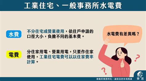 事務所 住宅|一般事務所可以買嗎？有的被罰、有人沒事，關鍵在哪？